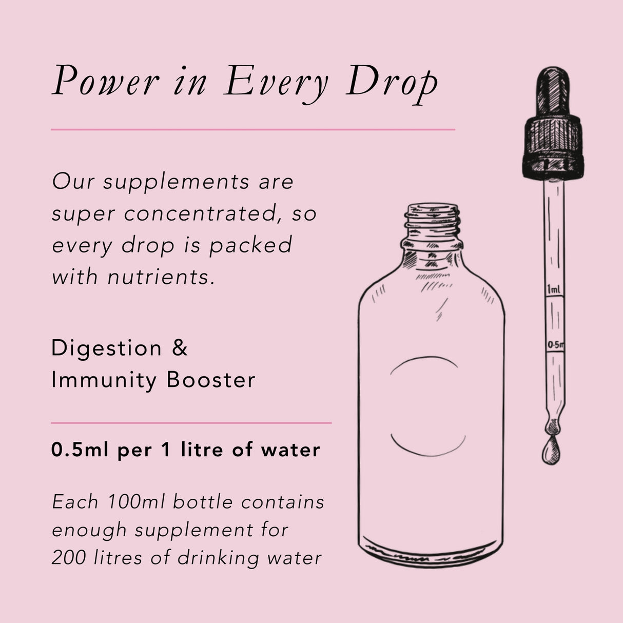 Digestion & Immunity Booster