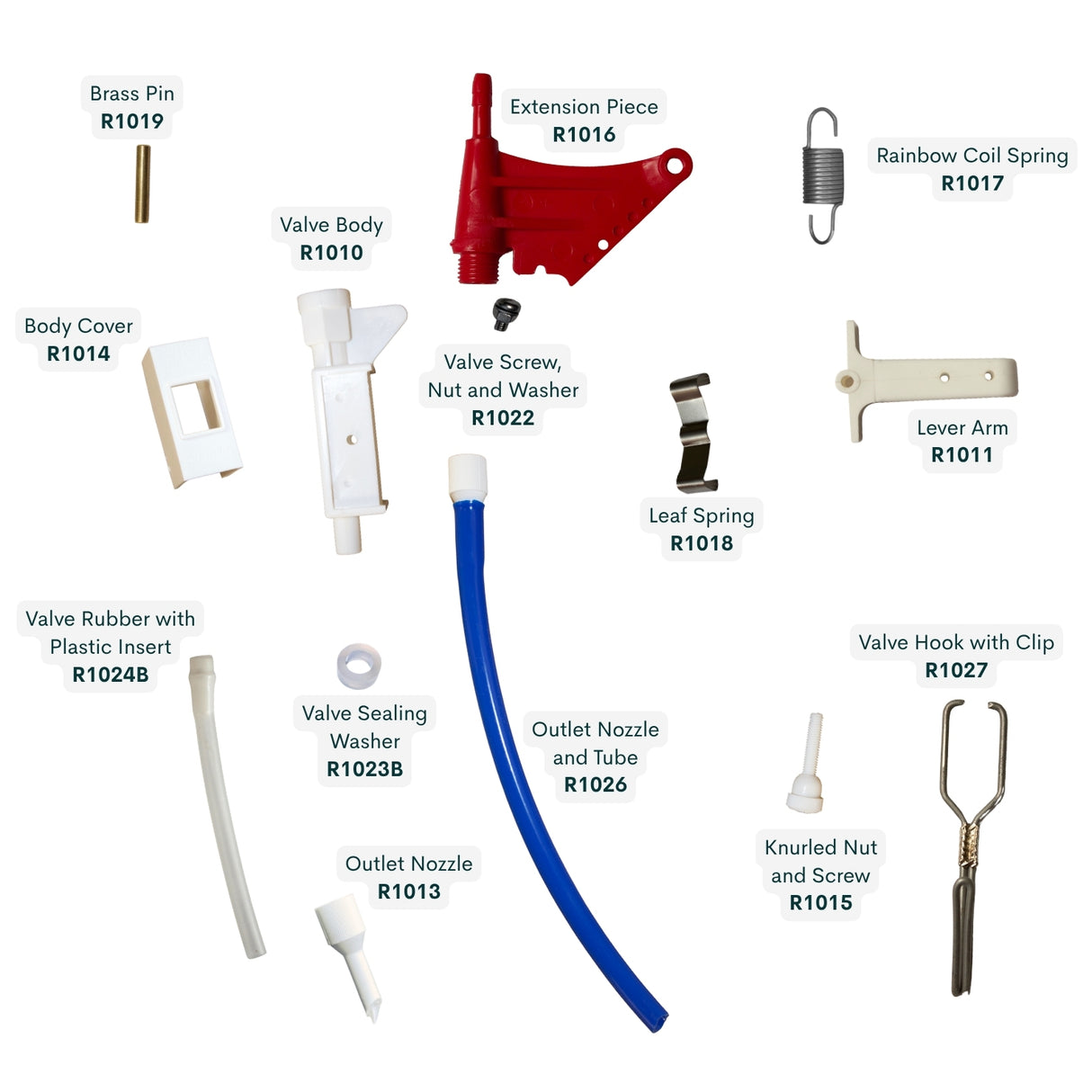 Rainbow Valve Parts