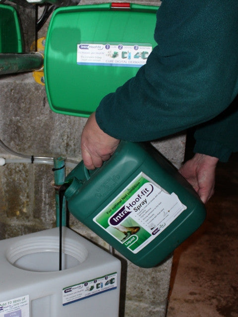 Hoof Spray System with *DROP COIL*, Hoof & Skin Care, Quill Productions